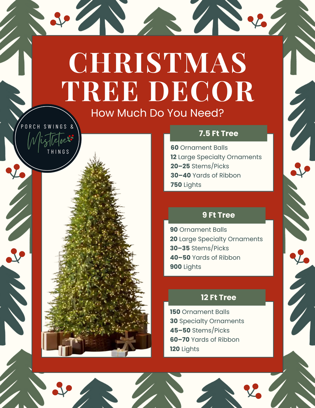 🎄 How Much Decor Do You Really Need for Your Christmas Tree? (2025 Edition)