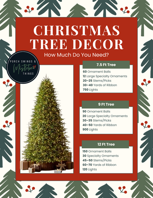 🎄 How Much Decor Do You Really Need for Your Christmas Tree? (2025 Edition)